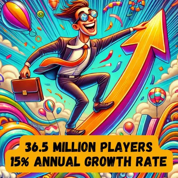 Growth rate of pickleball